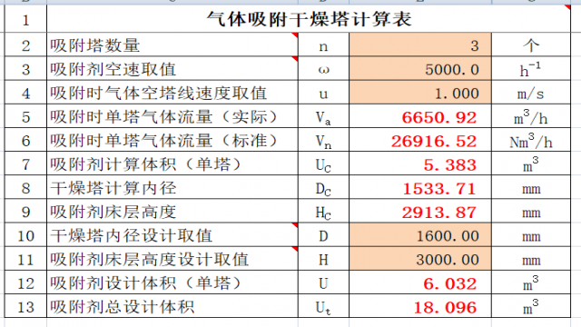 ���w�������Óˮ��Ӌ���ʹ���v��